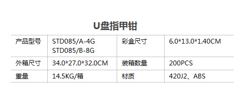 隐藏式U盘指甲钳