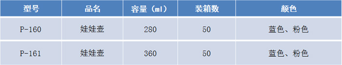 儿童手柄保温杯