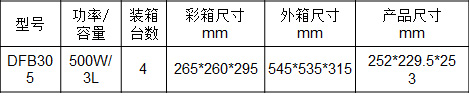 康佳 满香煲 · 电饭煲