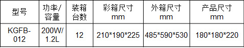 康佳 灵叮煲· 迷你电饭煲