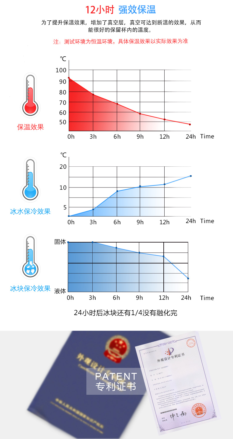 贝宁保温杯、商务保温杯