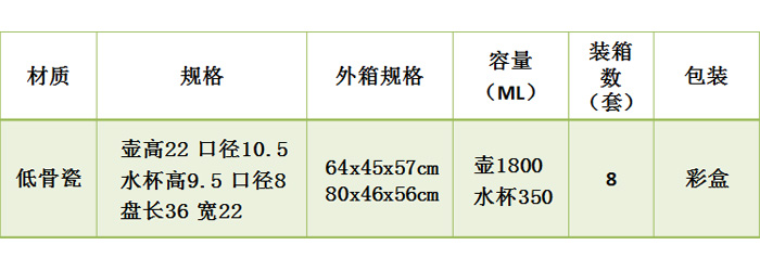 夏威夷水具套装（带盘）