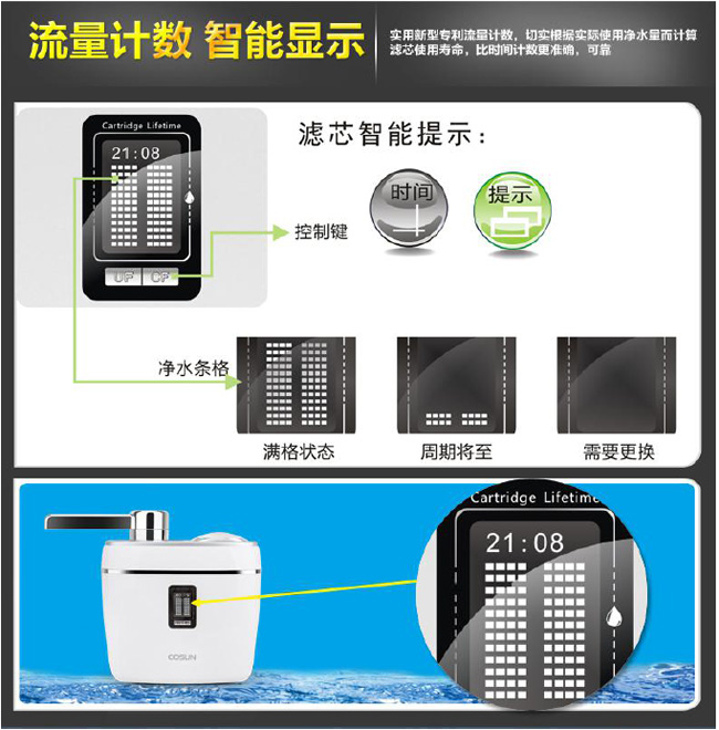 侨兴台面机C750、净水机、直饮水机