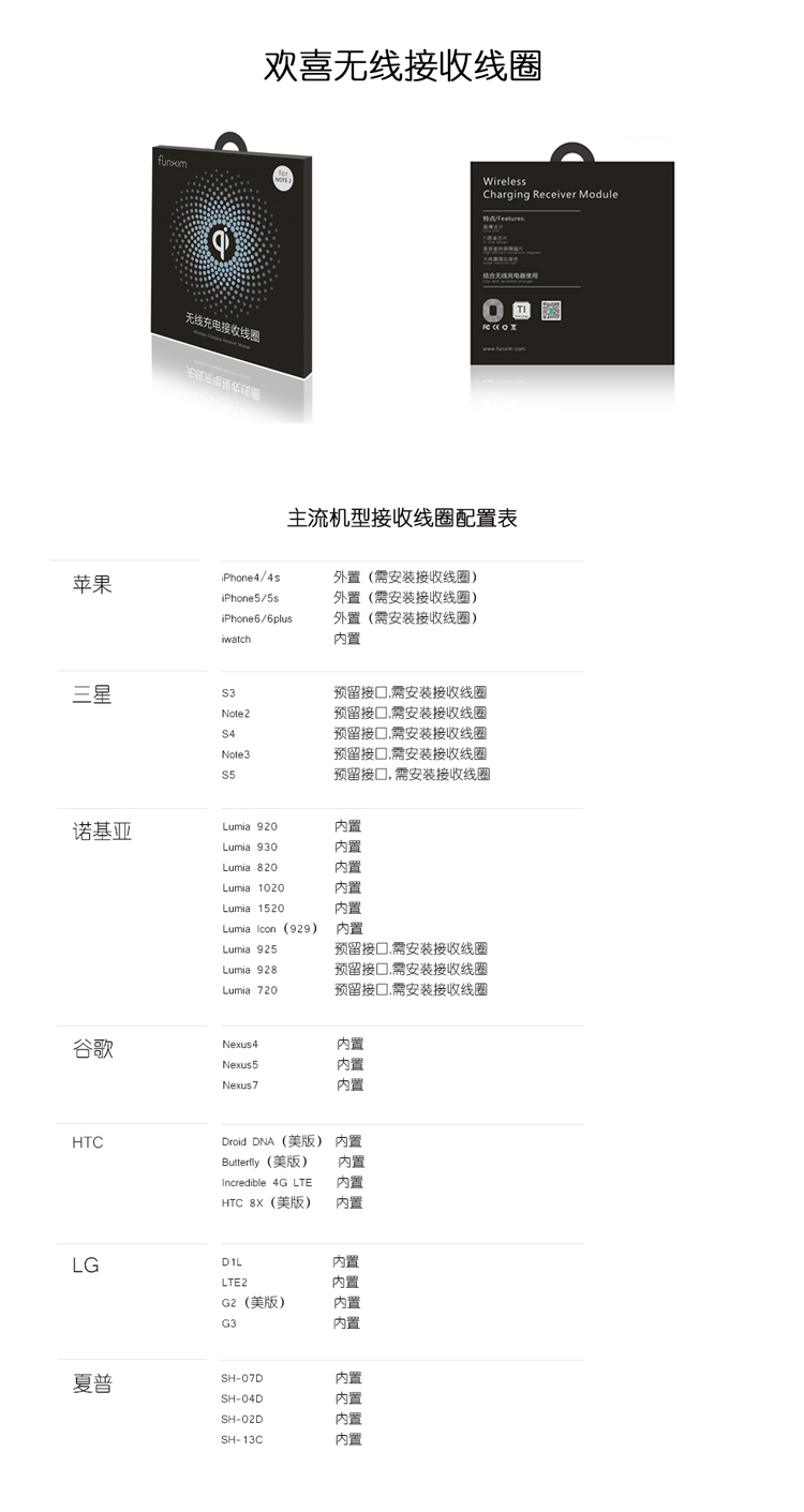 皓月智能三线圈无线充电器