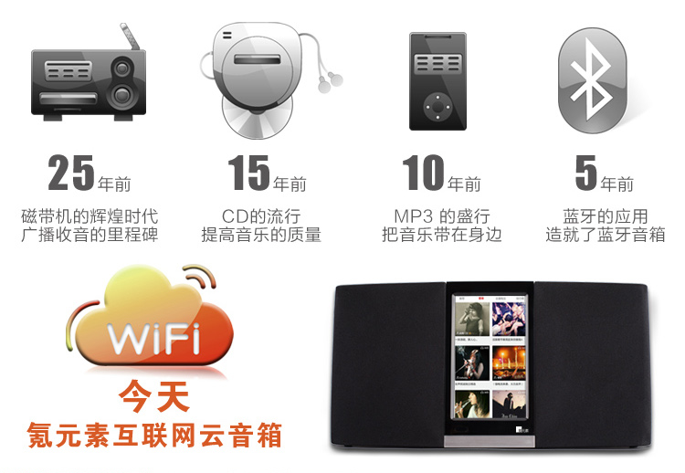 互联网WIFI音箱 智能云音箱 蓝牙音箱 便携式音箱 网络收音机